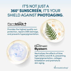 Heliocare 360 Gel Oil-Free consists of Fernblock technology and BioShield system