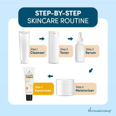 Step by step skincare routine