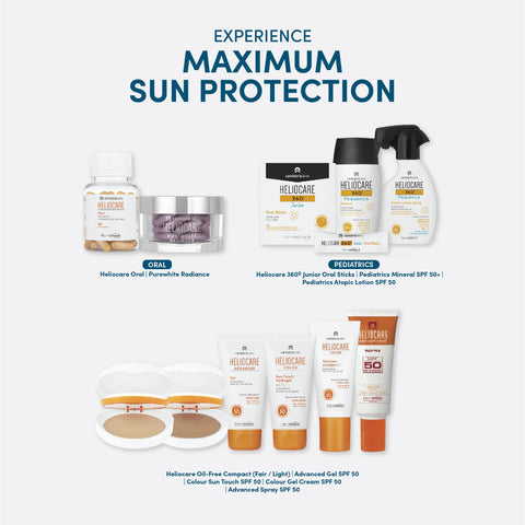 Heliocare Oral Infographic - Full range of Heliocare