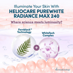 Purewhite Radiance Max 240 is a combination of Fernblock technology and WhiteTech complex