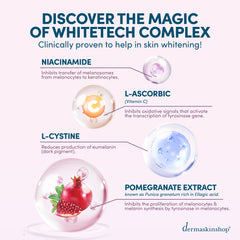 WhiteTech complex has niacinamide, l-ascorbic, l-cystine, pomegranate extract