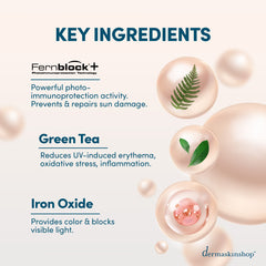Key ingredients are Fernblock, green tea and iron oxide