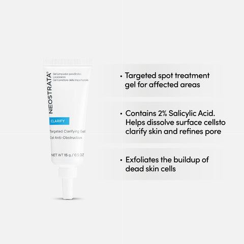 Benefits of Neostrata Targeted Clarifying Gel