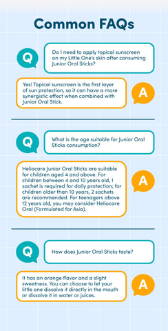 Common FAQs from customers