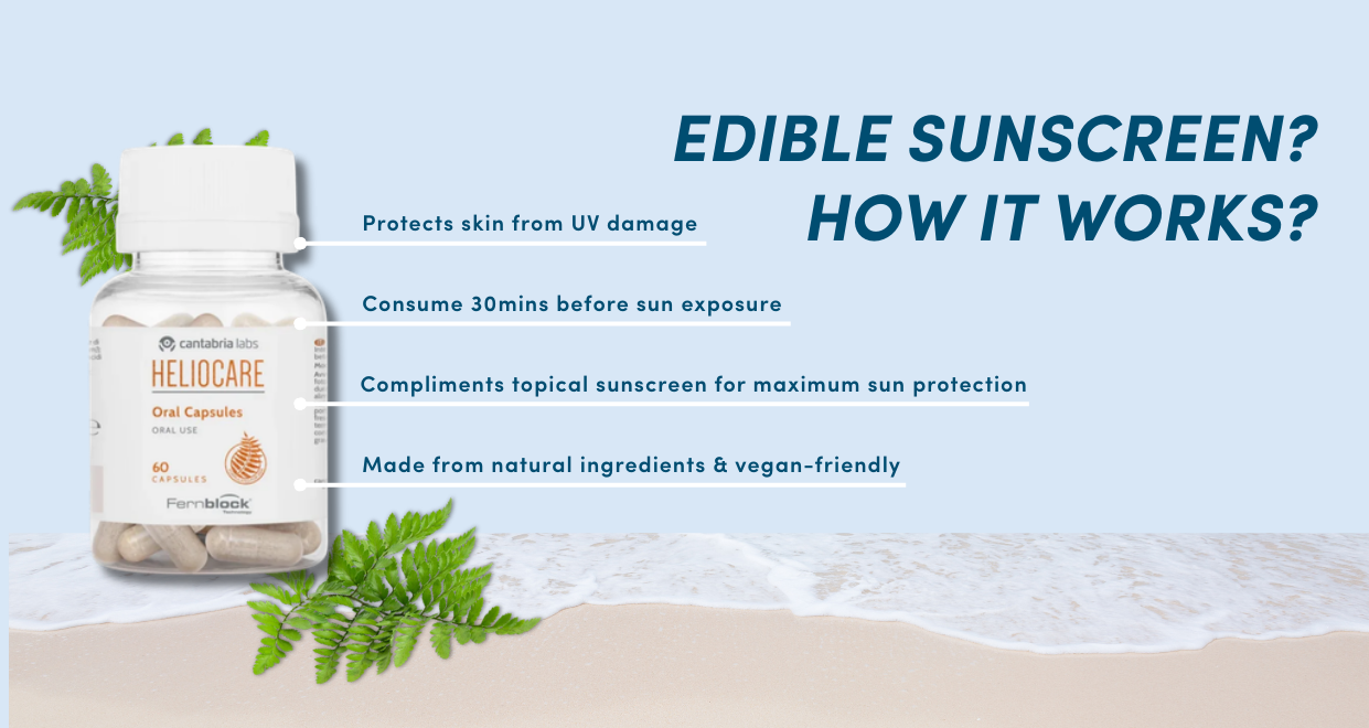 Sunscreen You Can Swallow? Here’s How It Works