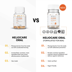 Heliocare Oral (Formulated for Asia) | 60caps (EXD: 05/29）