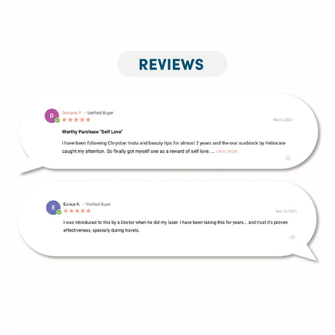 Heliocare Oral Infographic - Heliocare reviews